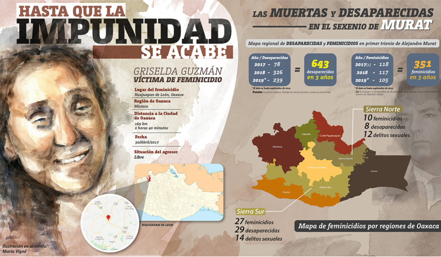 Él sabía que su esposa no iba a regresar