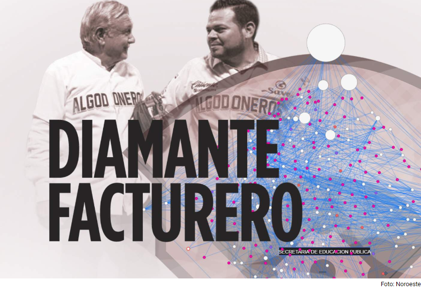 Gobierno de AMLO beneficia a un empresario de una red que defraudó al fisco