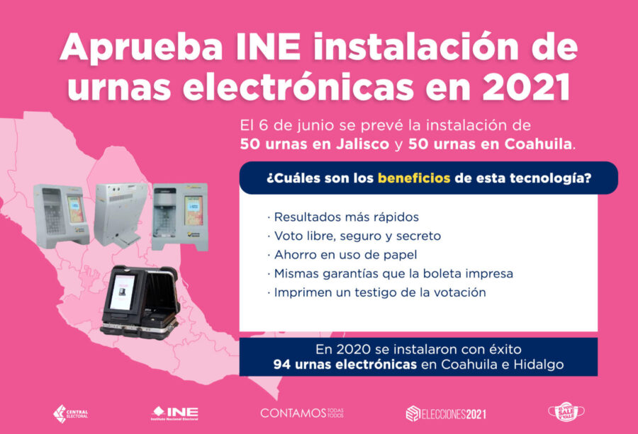 Aprueba INE instalación de 50 urnas electrónicas en Jalisco