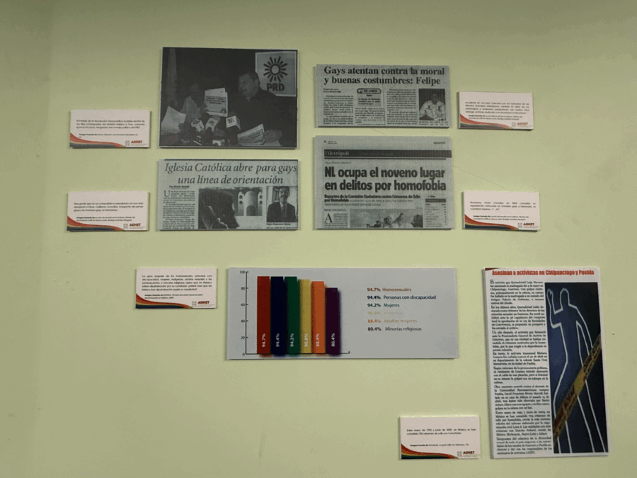 Casos de sodomía, hechicería y travestismo forzado exponen siglos de persecución a la diversidad sexual en Tlaxcala